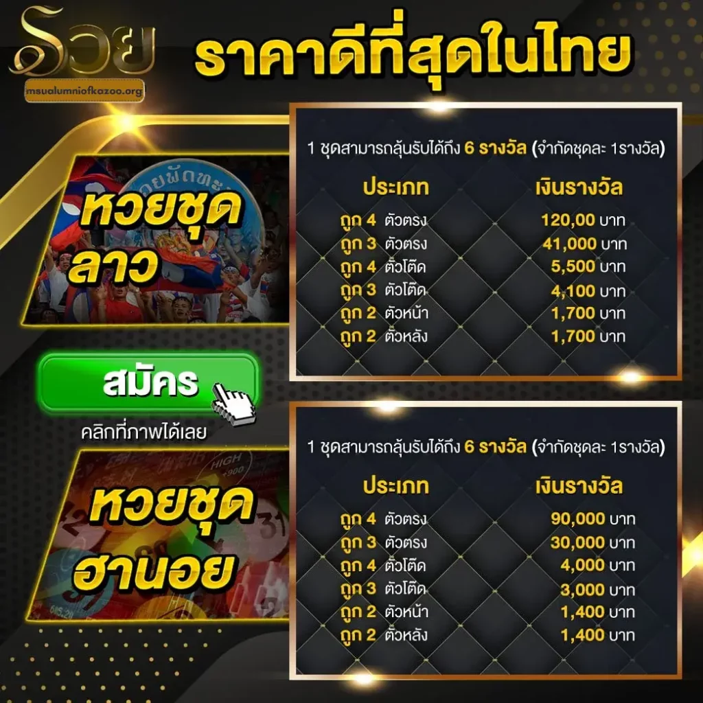 สมัครเว็บ ruay