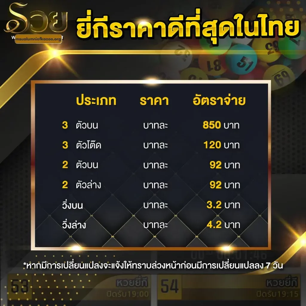 รวยหวยออนไลน์